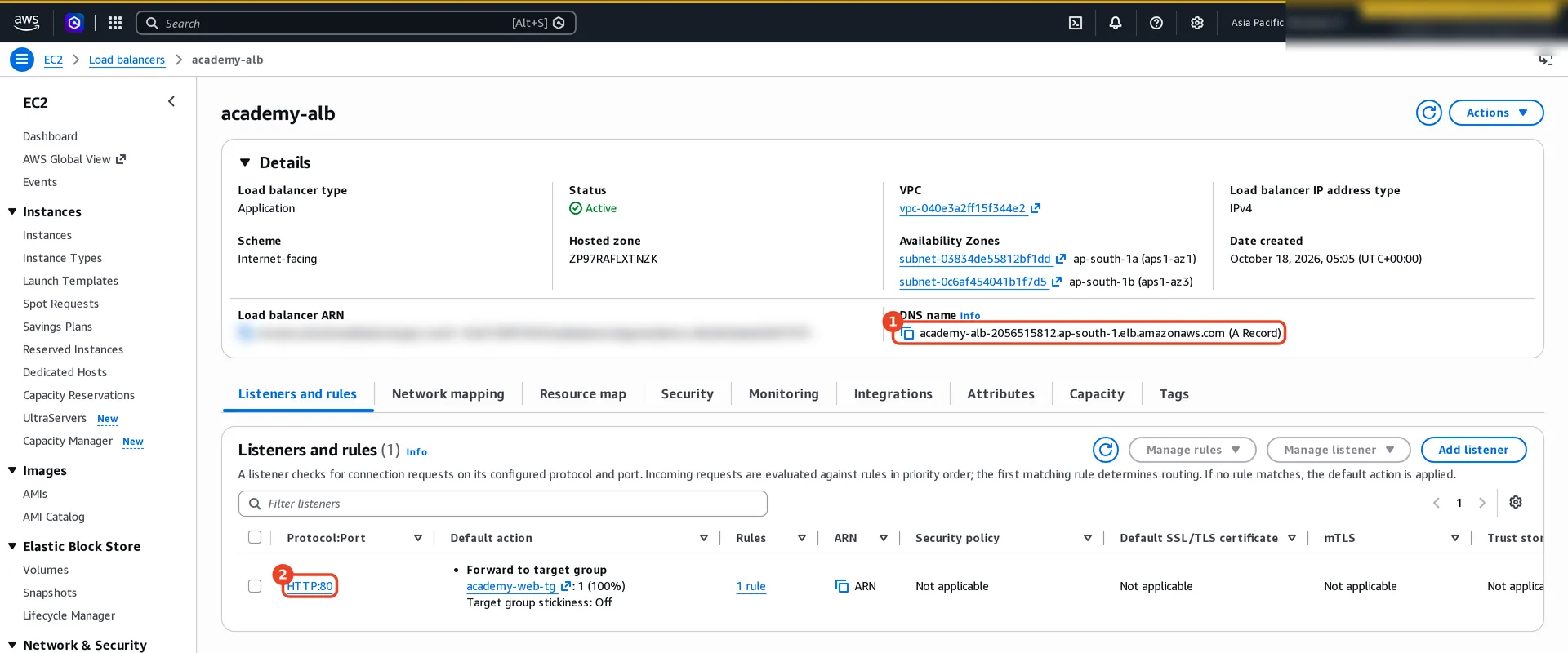 Load balancer academy-alb: type Application, internet-facing, Active, in two subnets in ap-south-1a and ap-south-1b, DNS name academy-alb-2056515812.ap-south-1.elb.amazonaws.com. Listeners and rules: HTTP:80.