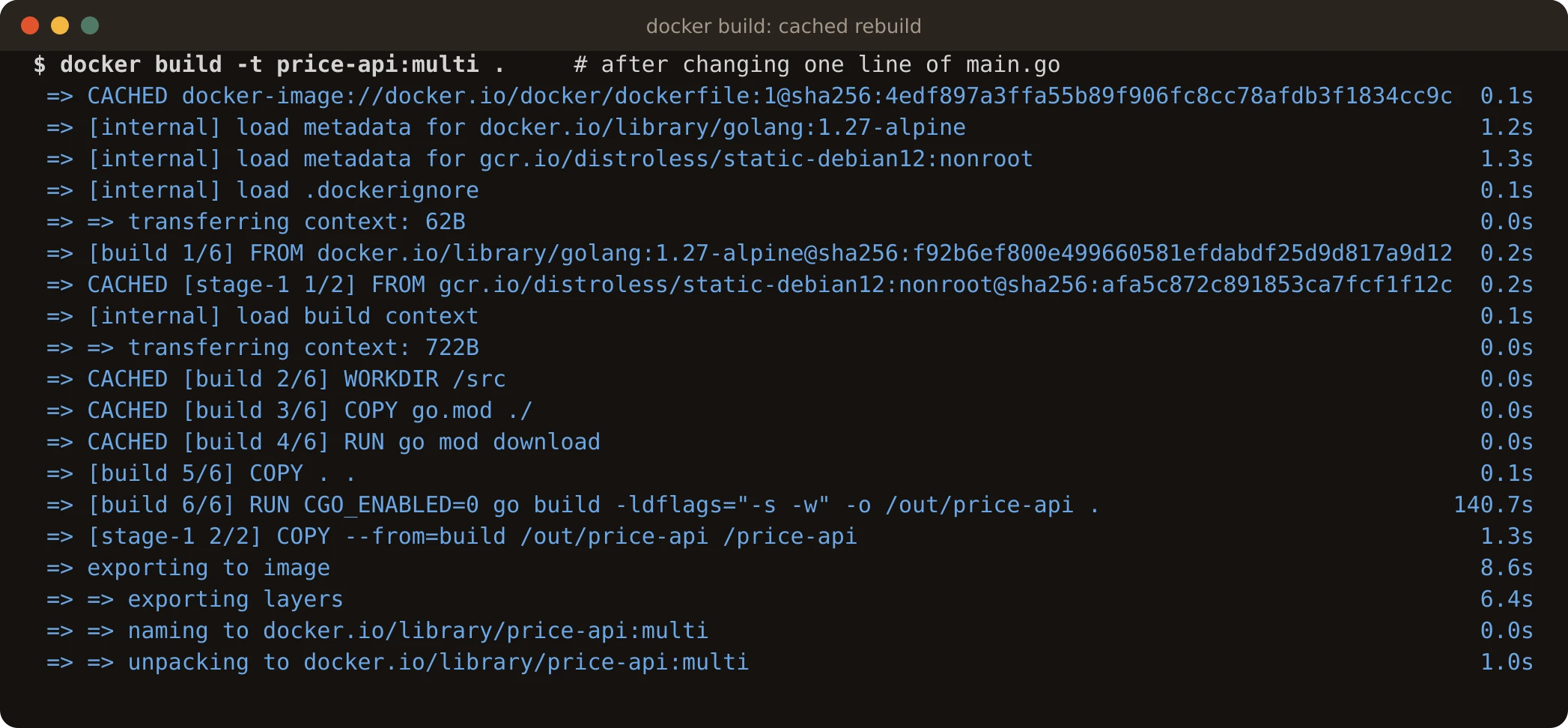 Real docker build output after changing one line of main.go. WORKDIR, COPY go.mod and RUN go mod download are marked CACHED and take 0.0 seconds. COPY . . runs again, and RUN go build takes 140.7 seconds. Then the final stage copies the new binary and the image is exported.