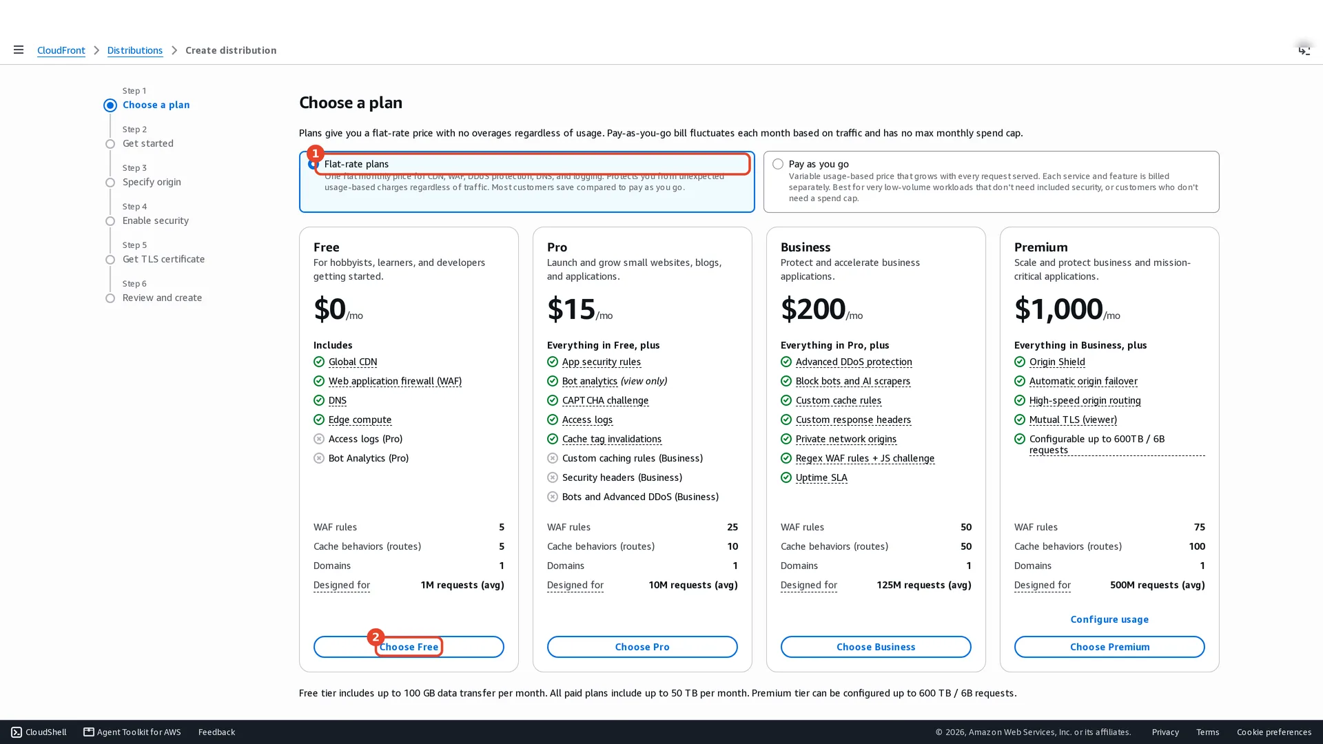Create distribution, step 1 Choose a plan: (1) Flat-rate plans selected, with Pay as you go as the alternative. Four plans: Free 0 dollars a month with global CDN, WAF, DNS and edge compute; Pro 15 dollars; Business 200 dollars; Premium 1,000 dollars. (2) The Choose Free button.
