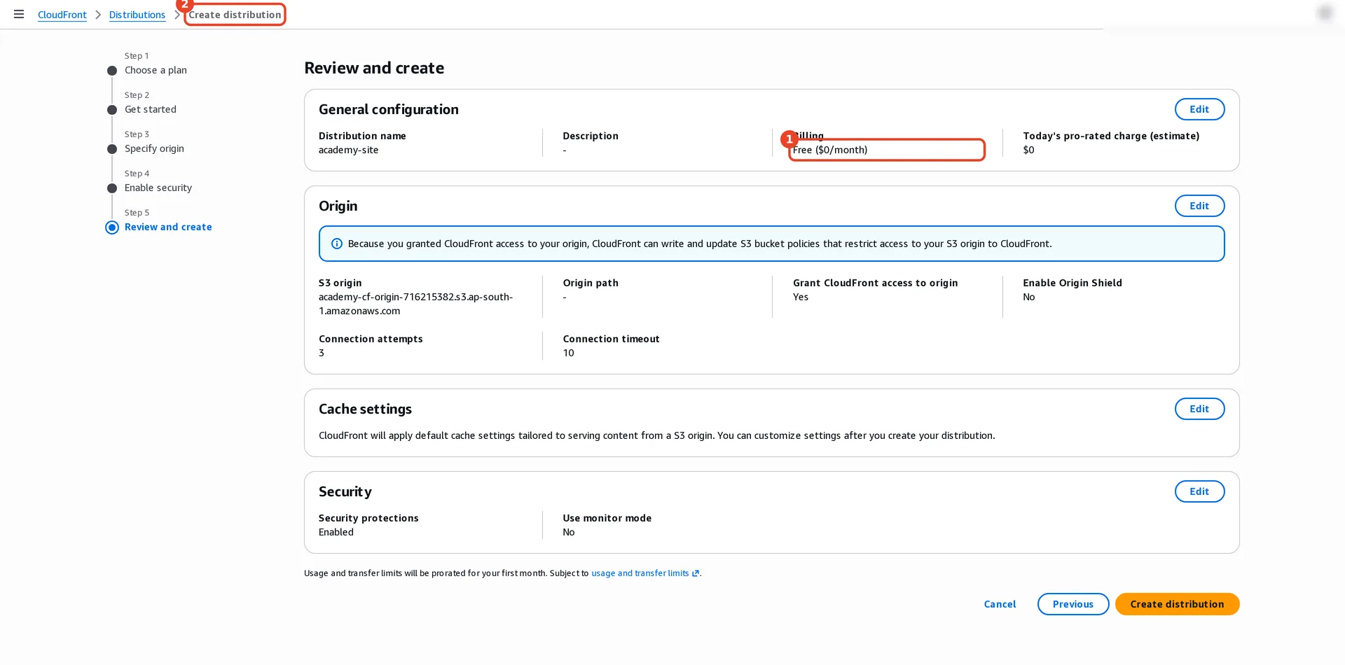 Step 5 Review and create: distribution name academy-site, billing Free (0 dollars a month), today's pro-rated charge 0 dollars; the S3 origin with CloudFront granted access; default cache settings for S3; security protections enabled. (1) Billing Free. (2) Create distribution.