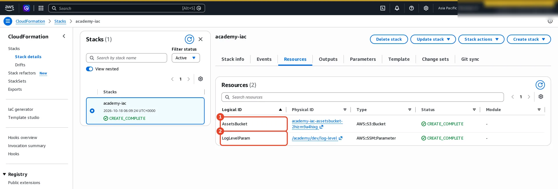 Resources tab of academy-iac: (1) AssetsBucket, an AWS::S3::Bucket with its generated physical ID, and (2) LogLevelParam, an AWS::SSM::Parameter named /academy/dev/log-level, both CREATE_COMPLETE.