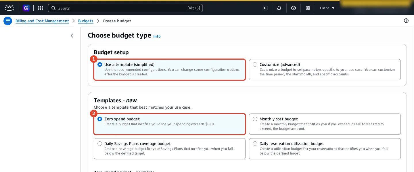 Create budget, Choose budget type. Budget setup: (1) Use a template (simplified) selected, Customize (advanced) the alternative. Templates: (2) Zero spend budget selected, which notifies you once your spending exceeds 0.01 dollars; also Monthly cost budget, Daily Savings Plans coverage budget and Daily reservation utilization budget.