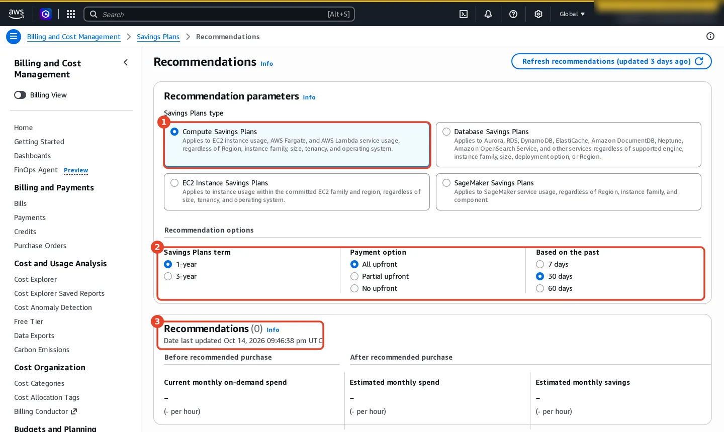 Savings Plans Recommendations. Recommendation parameters: (1) Compute Savings Plans selected, applying to EC2, Fargate and Lambda regardless of Region, instance family, size, tenancy and operating system; other types Database, EC2 Instance and SageMaker Savings Plans. (2) Options: term 1-year, payment all upfront, based on the past 30 days. (3) Recommendations (0), last updated Oct 14, 2026; on-demand spend, estimated spend and savings all empty.