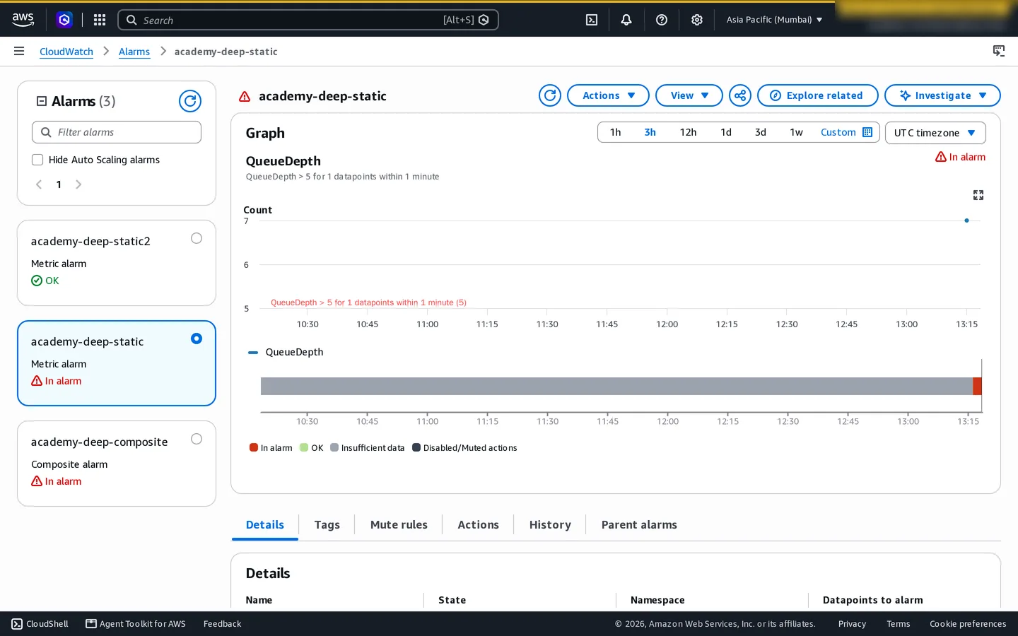 CloudWatch alarm page showing a QueueDepth alarm and a composite alarm in the alarm list