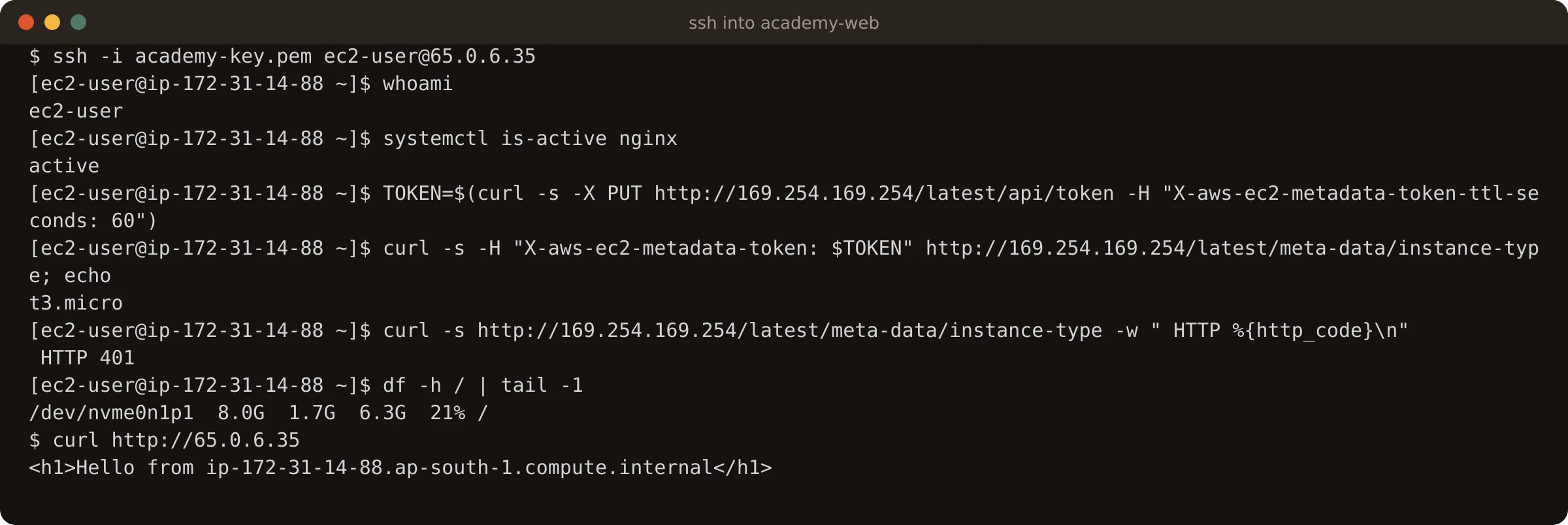 Terminal: ssh -i academy-key.pem to the instance. whoami prints ec2-user. systemctl is-active nginx prints active. A PUT to 169.254.169.254 gets an IMDSv2 token; a request with the token returns t3.micro; the same request without a token returns HTTP 401. df shows an 8 GiB root disk, 1.7 GiB used. Finally curl from the laptop returns Hello from ip-172-31-14-88.ap-south-1.compute.internal.