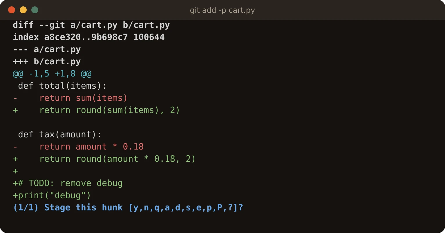 A real git add -p cart.py session. It shows the diff of one hunk in cart.py: total and tax now round their results to 2 decimal places, and a debug print line was added at the end. The prompt at the bottom reads: (1/1) Stage this hunk [y,n,q,a,d,s,e,p,P,?]?
