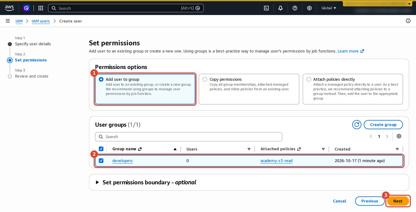 Create user, step 2 Set permissions. Permissions option Add user to group is selected. The User groups table shows developers, 0 users, attached policy academy-s3-read, ticked.