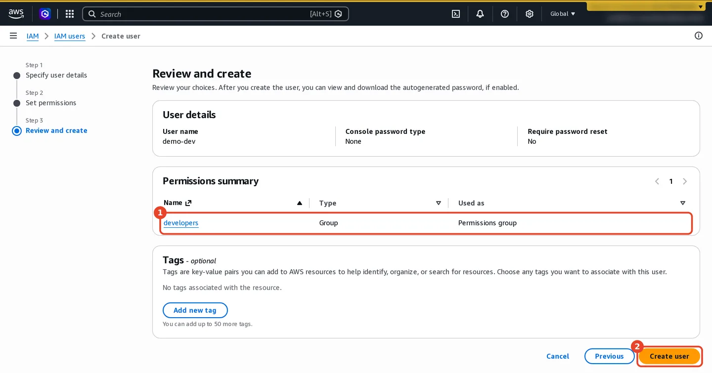 Create user, step 3 Review and create. User name demo-dev, console password type None, require password reset No. Permissions summary: developers, type Group, used as Permissions group. No tags. Create user button.