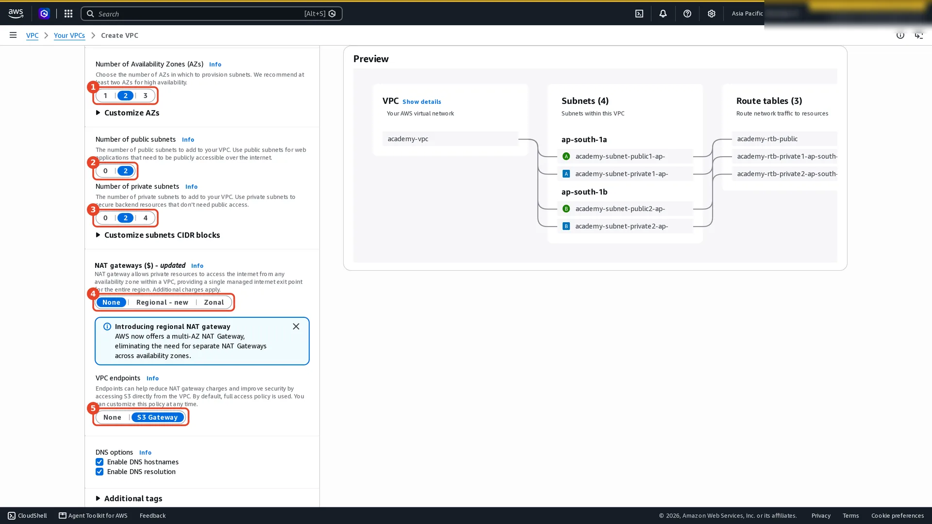 Further down the form: (1) 2 Availability Zones, (2) 2 public subnets, (3) 2 private subnets, (4) NAT gateways None, with Regional and Zonal options marked as costing money, (5) VPC endpoints: S3 Gateway. DNS hostnames and resolution enabled. The preview shows the public and private route tables.
