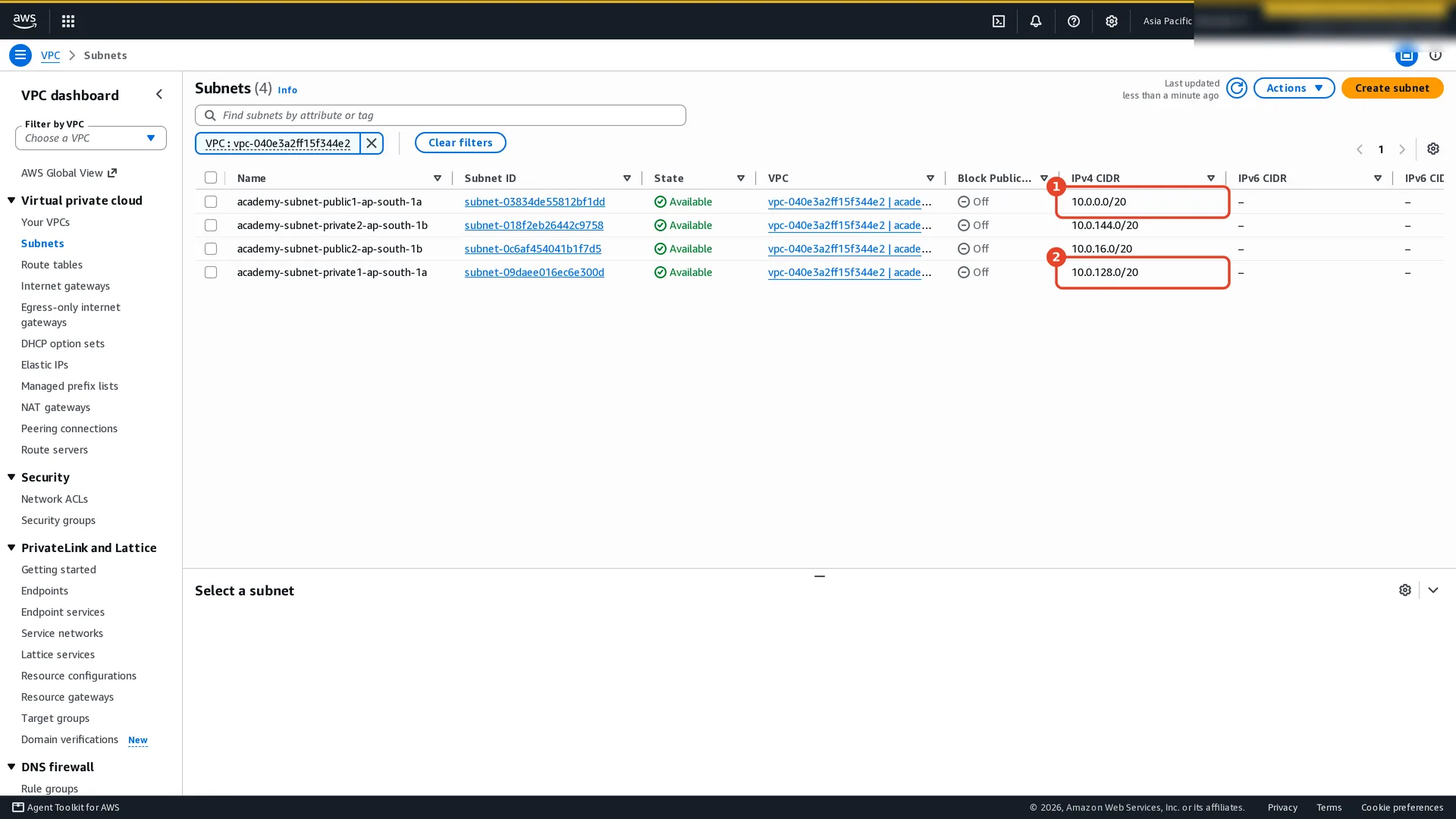 Subnets list filtered to academy-vpc: four subnets with their IPv4 CIDRs, available IP counts and Availability Zones, with the 10.0.0.0/20 and 10.0.128.0/20 ranges highlighted.